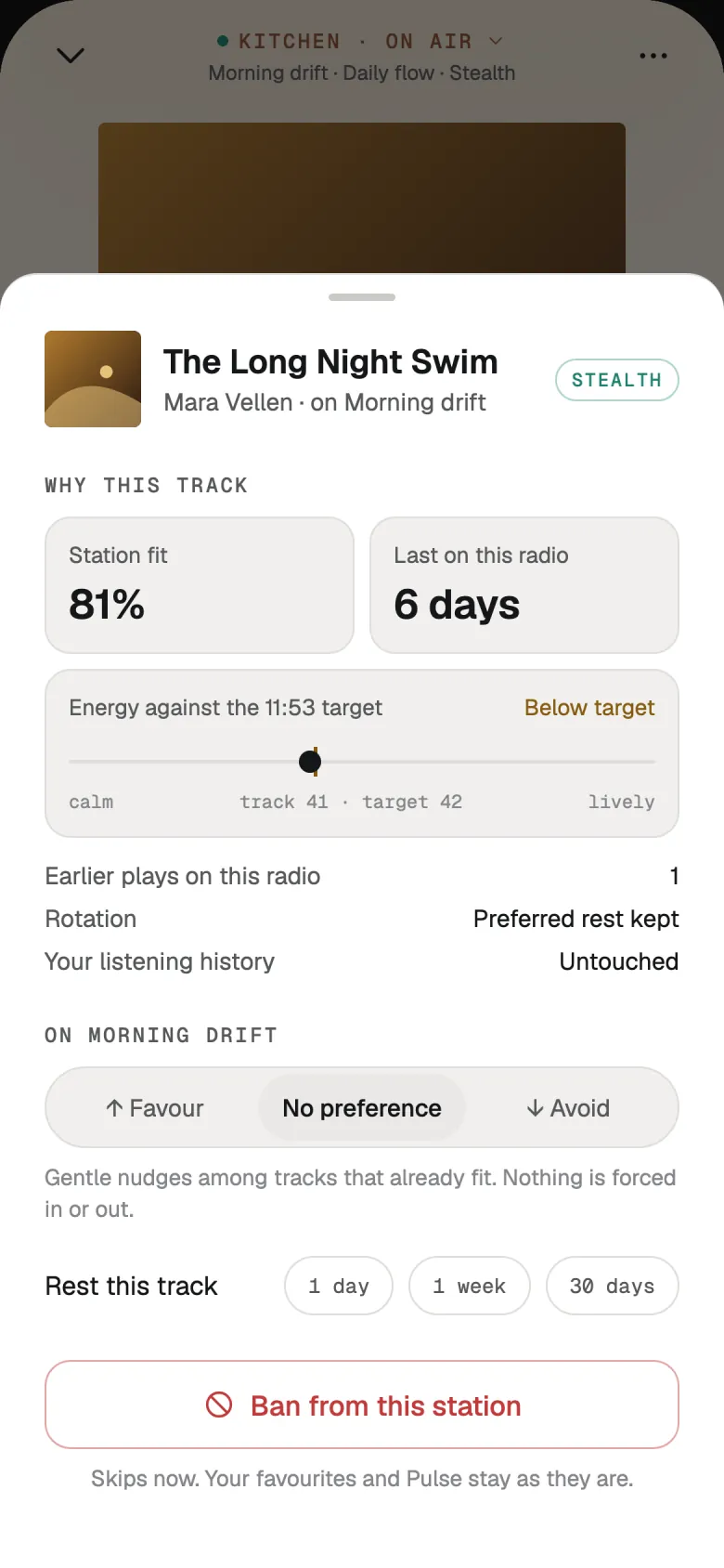 Why this track: the song on air fits the station 81% and last aired six days ago; its energy sits just below the 09:44 target. Below, Favour, No preference and Avoid, rest options and Ban from this station.