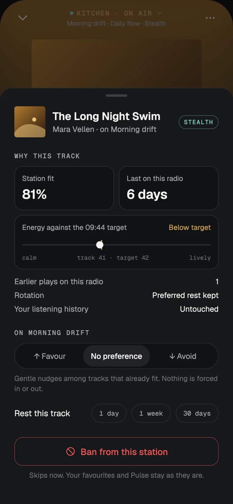Why this track: the song on air fits the station 81% and last aired six days ago; its energy sits just below the 09:44 target. Below, Favour, No preference and Avoid, rest options and Ban from this station.